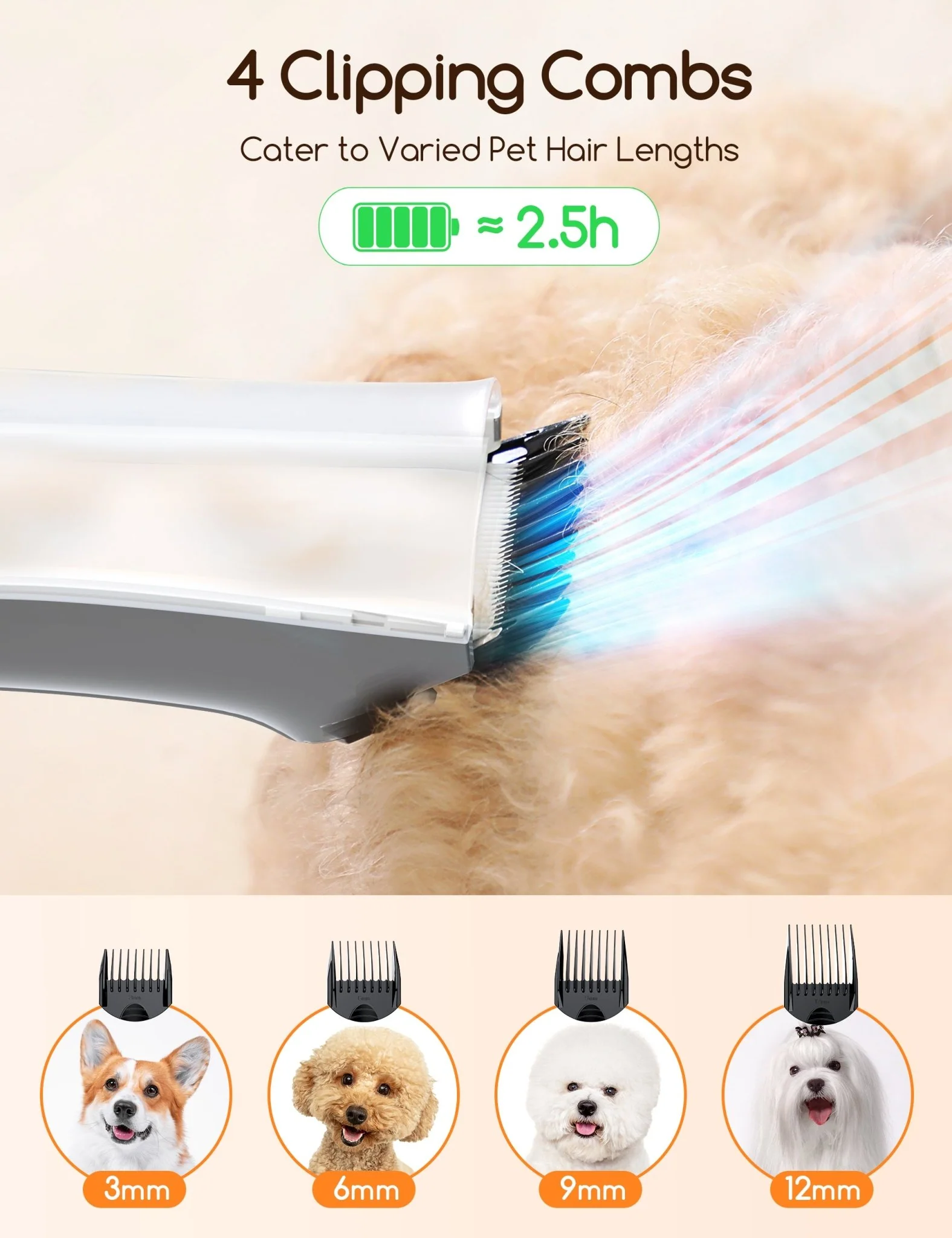 MeoWant Pet Grooming Kit - PV01 - Image 7